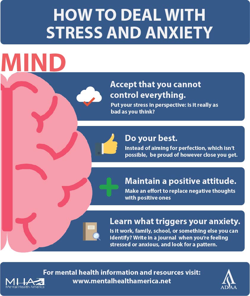 Infographic How To Deal With Stress And Anxiety Mental Health America